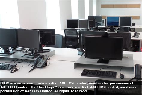 Project Assurance & Control